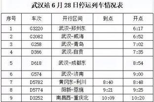 官方：天津津门虎主帅于根伟获2023中国金帅奖